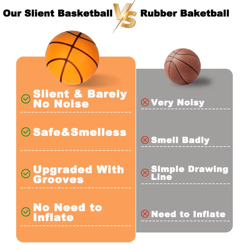 Silent Squeezable Basketball - High Density Soft PU Foam for Indoor Fun, Mute Bouncing, Perfect Quiet Sports Toy for Kids